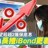 iBond image