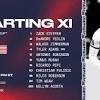 USA vs Mexico image
