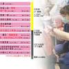 75歲以上疫苗 image