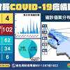 新竹縣確診 image