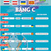 Lich thi dau EURO image