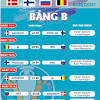 Lich thi dau EURO 2021 image