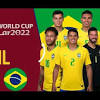 Brazil image