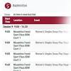 Jadwal Badminton Olimpiade Tokyo 27 Juli 2021 image