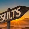 HSC Result 2021 Maharashtra Board image