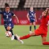 Football olympic games tokyo 2020 image
