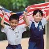 International Friendship day image