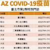 COVID-19疫苗施打意願登記與預約系統 image