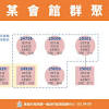 高雄確診 image