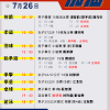 戴資穎賽程 image