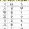 青年就業獎勵計畫 image