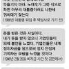 박정희 image
