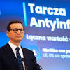 Tarcza antyinflacyjna image