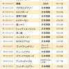 M-1グランプリ image
